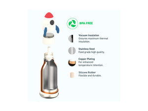 Bestie Bottle Rocket Double Wall Insulated Bottle 460ML White